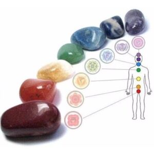Gemoterapia