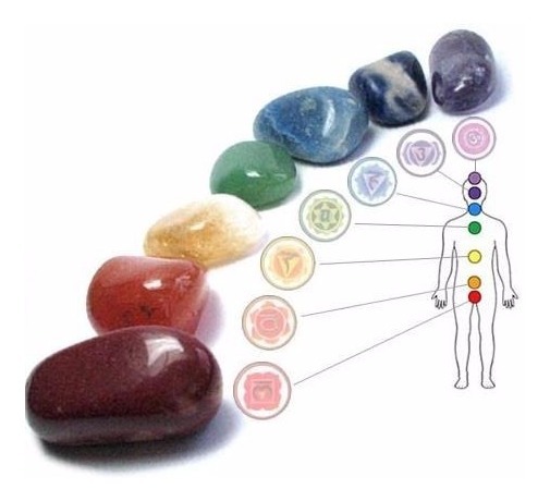 Gemoterapia